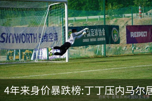 4年来身价暴跌榜:丁丁压内马尔居首 加维、B席、孙兴慜、萨内在列